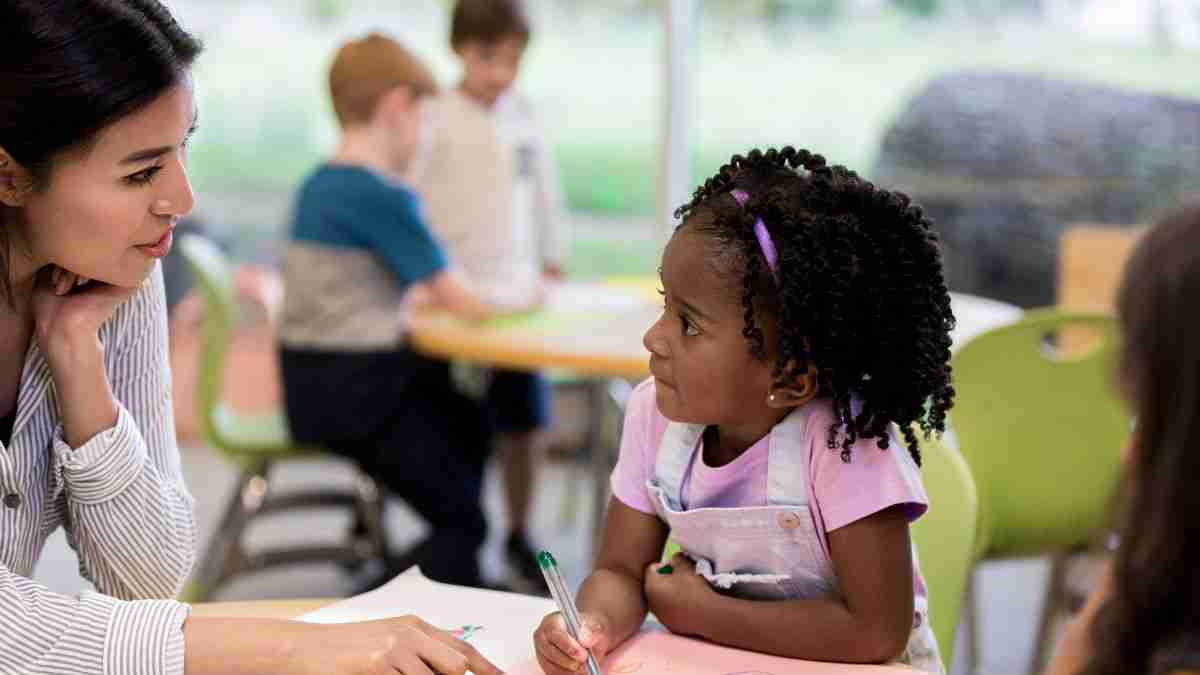 Kindergarten Comprehension Skills