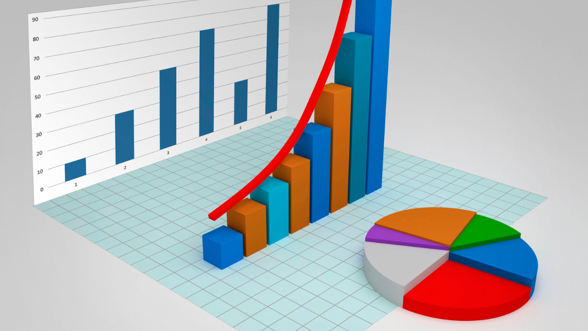 Closing Gaps with Year-End Data